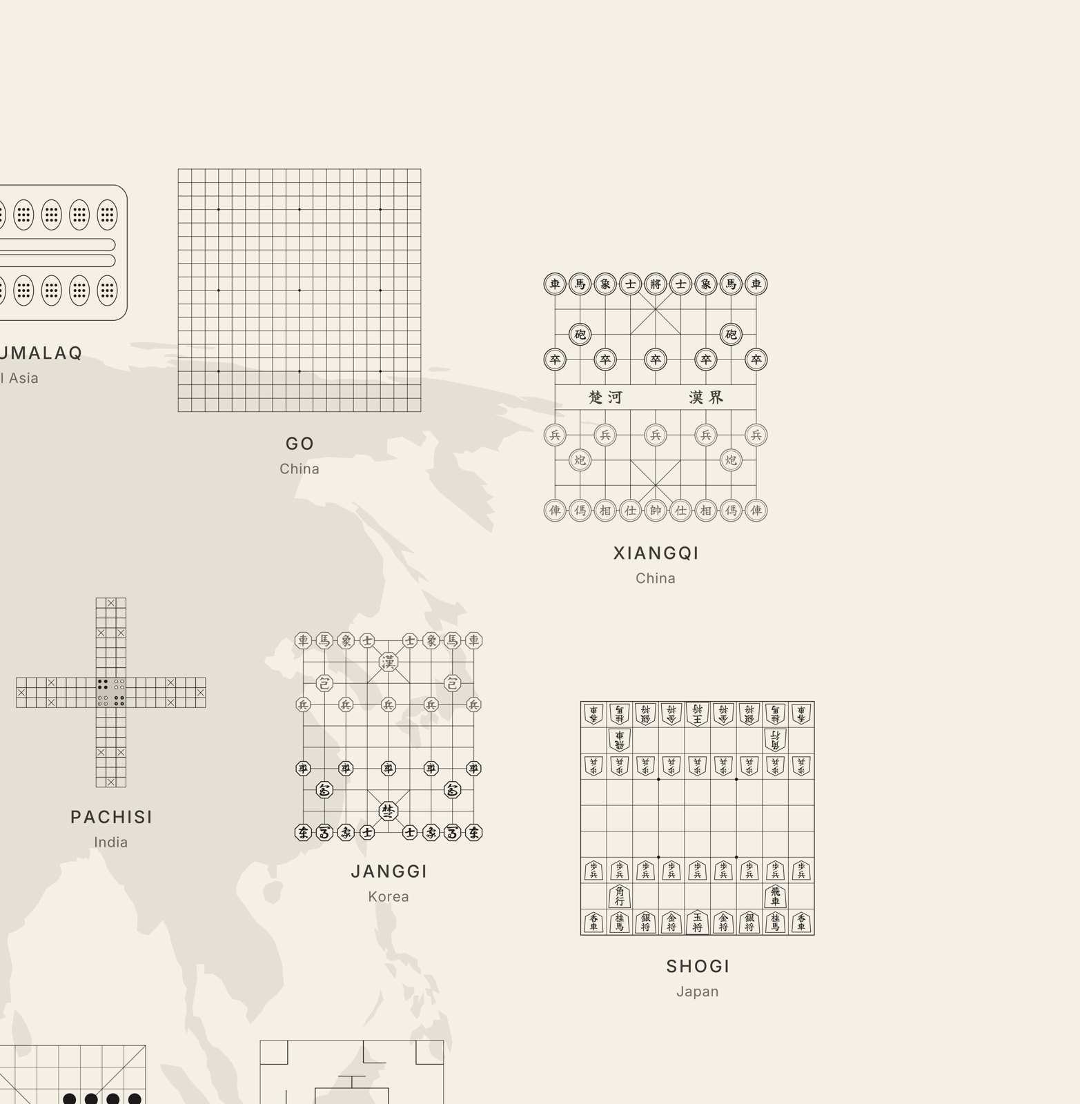 The Board Game Atlas, detail