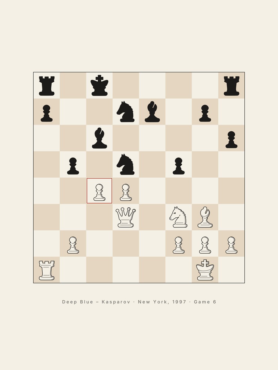Deep Blue – Kasparov, Game 6 · 1997