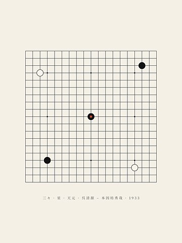 Go Seigen's 3-3, Star, Tengen · 1933