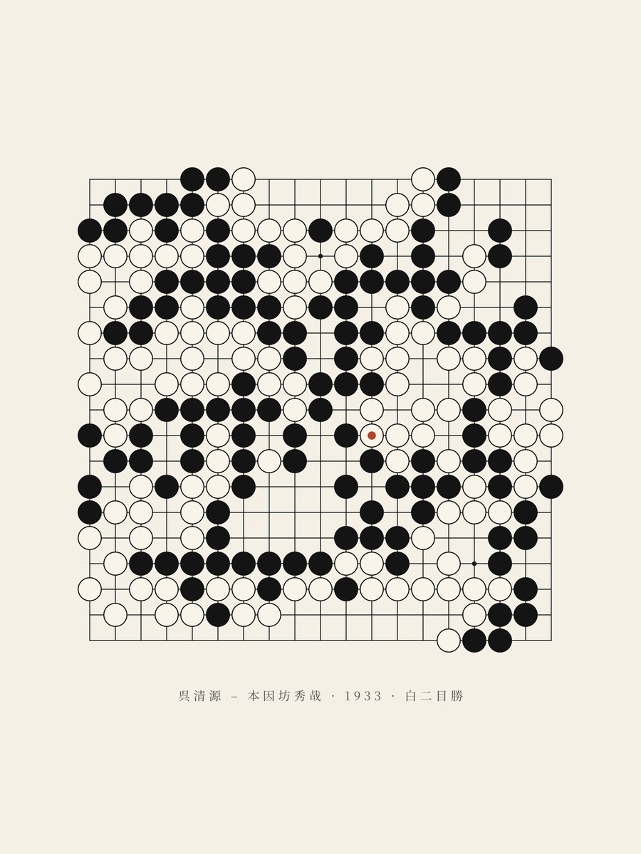 Go Seigen – Honinbo Shusai, 1933