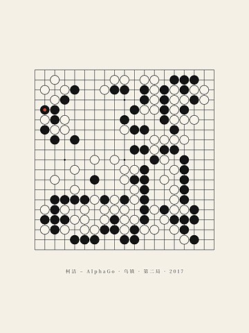 Ke Jie – AlphaGo, Game 2 · 2017