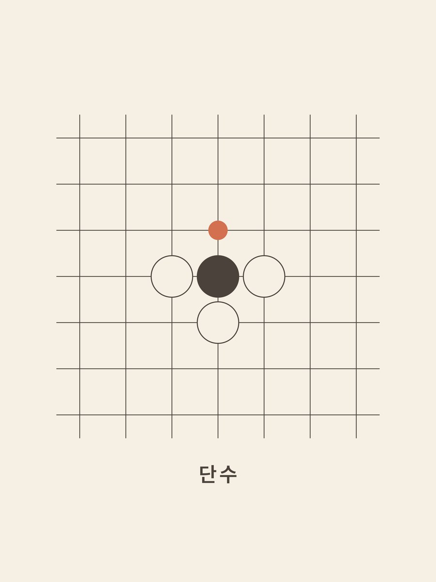 Baduk · Atari