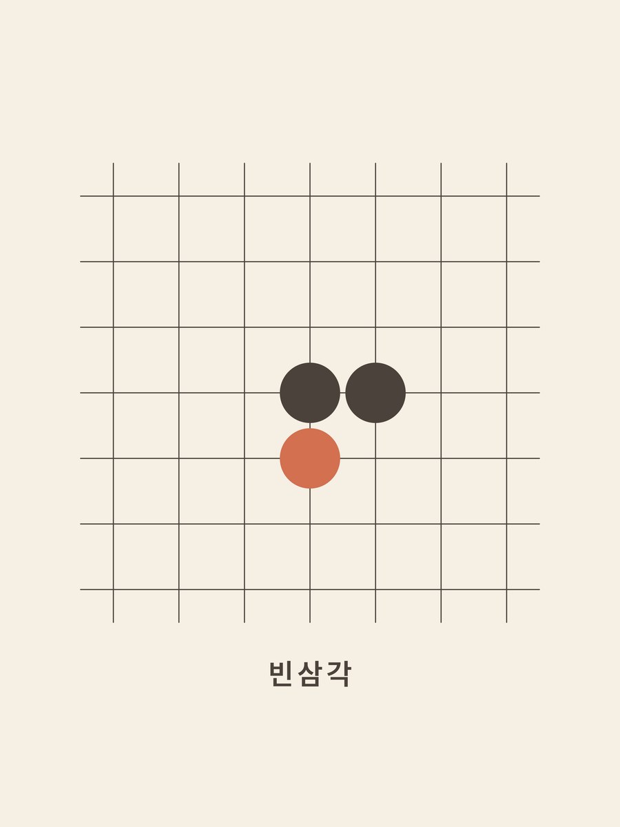 Baduk · Empty triangle