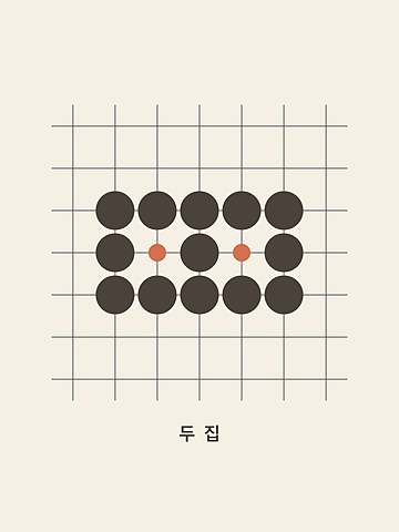 Baduk · Two eyes