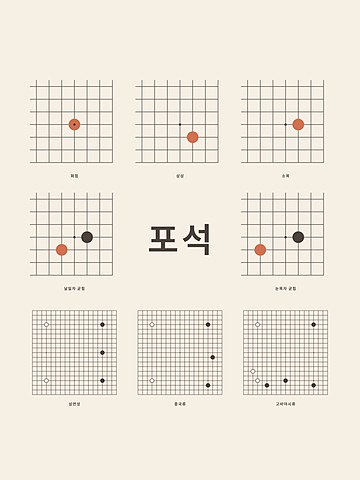 Baduk · Openings
