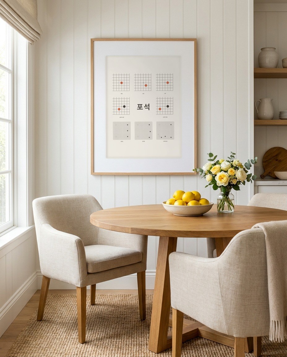 Baduk · Openings in a room