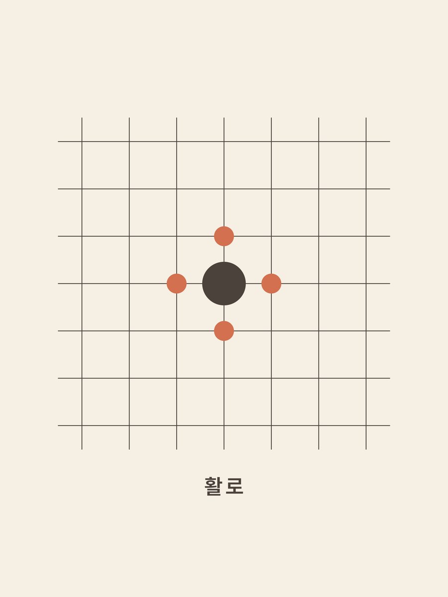 Baduk · Liberties