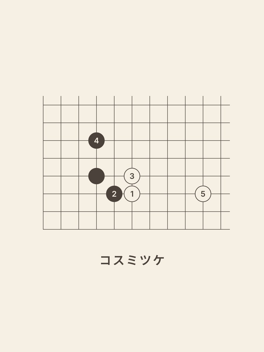 Go · 4-4 · low approach · kick