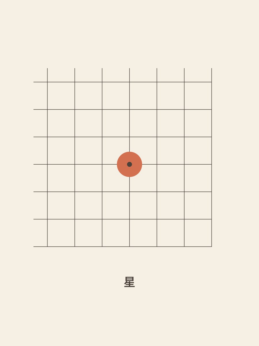 Go · The 4-4 point