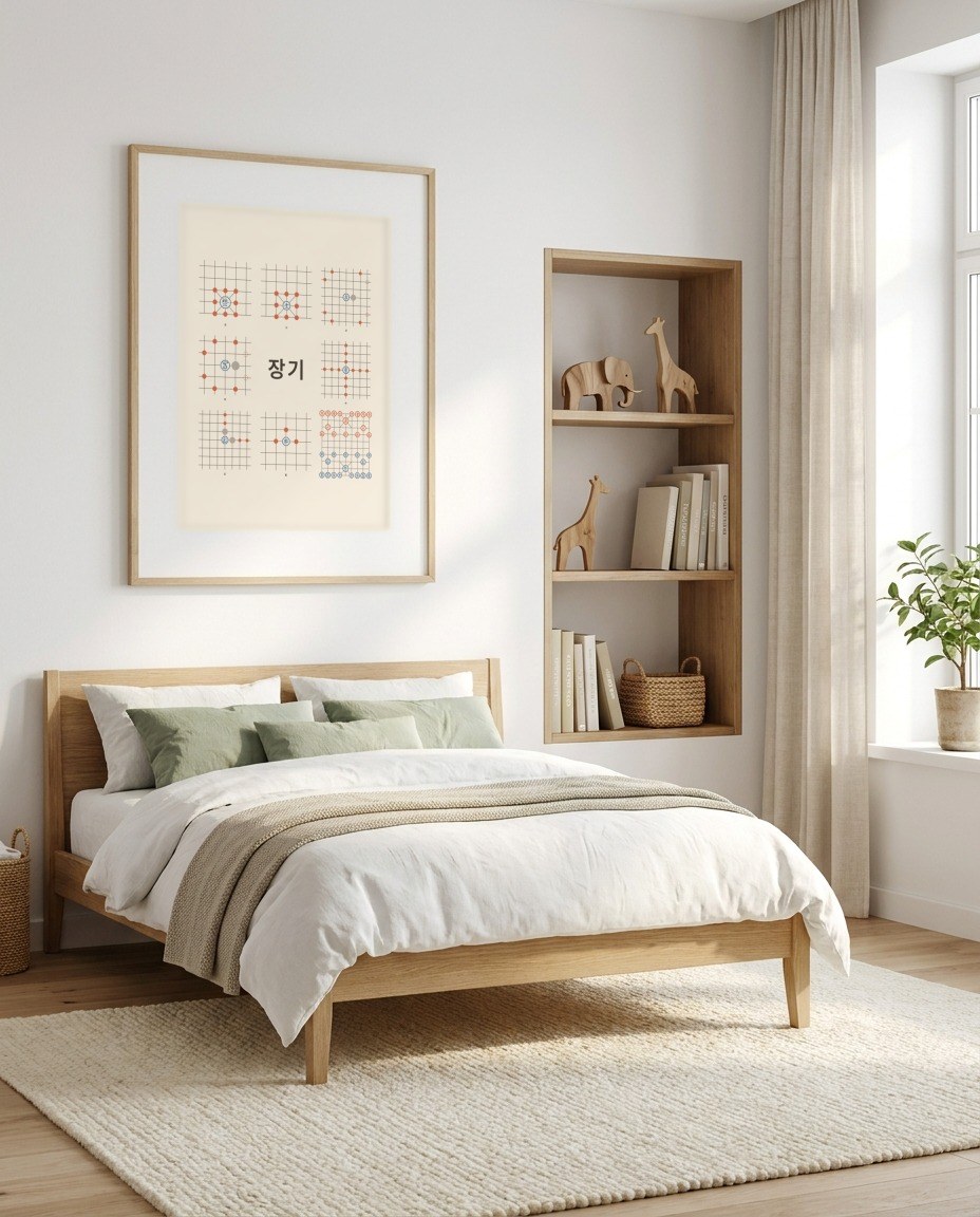 Janggi · How the pieces move in a room