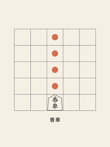 Shogi · Lance
