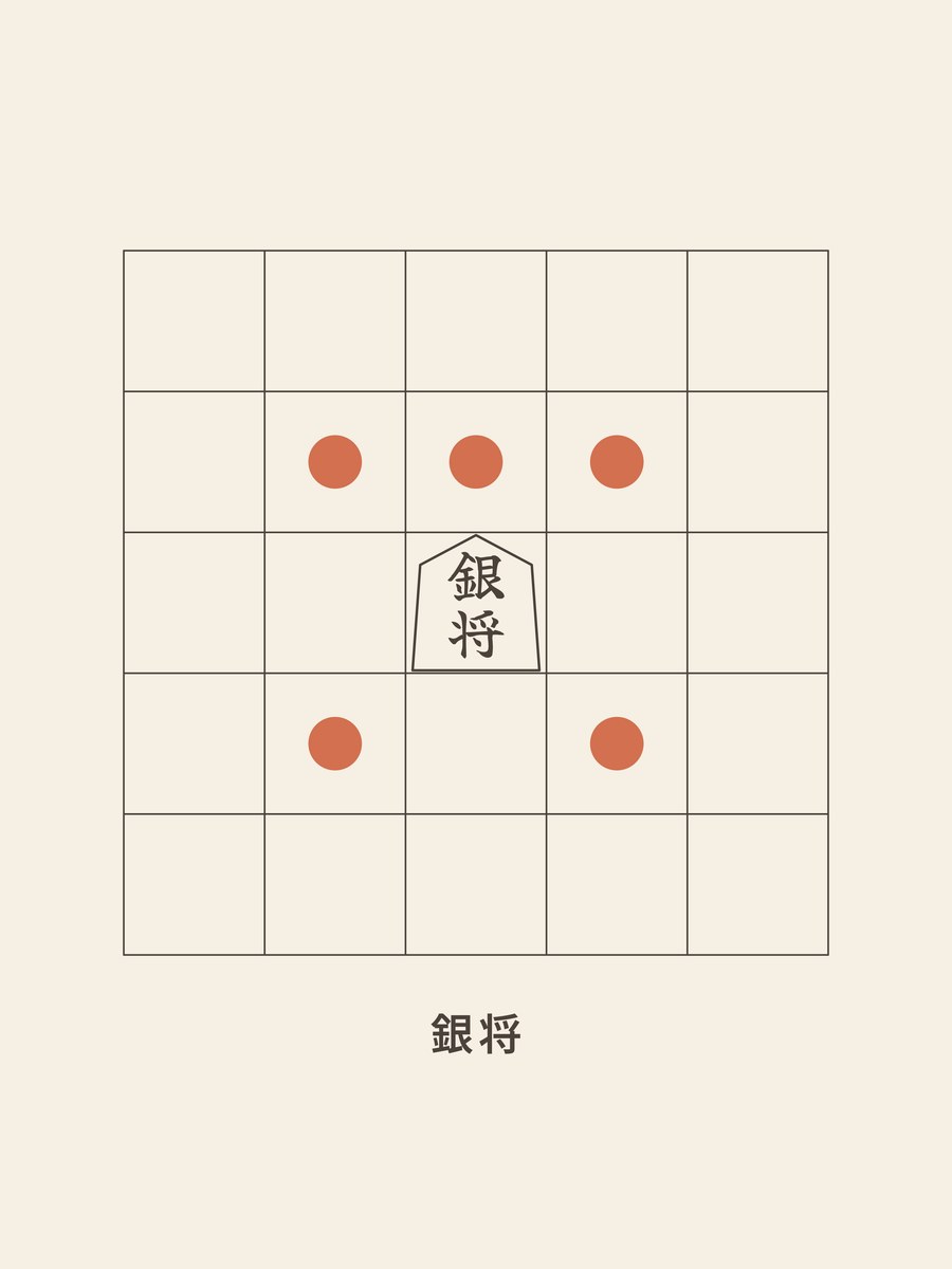 Shogi · Silver