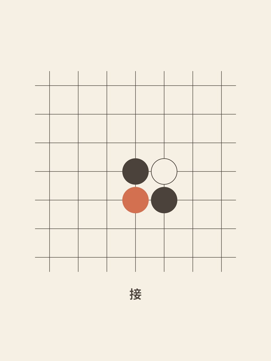 Weiqi · Connect