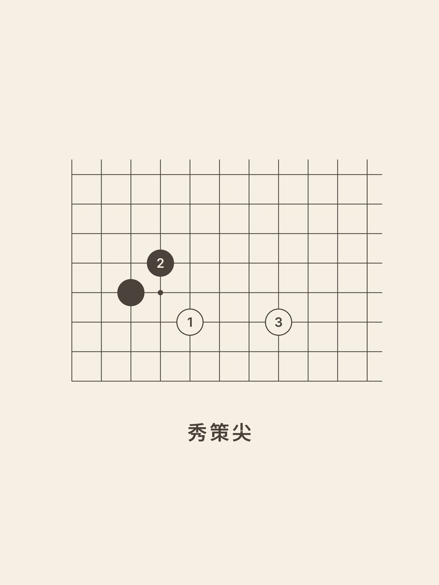 Weiqi · 3-4 · low approach · diagonal