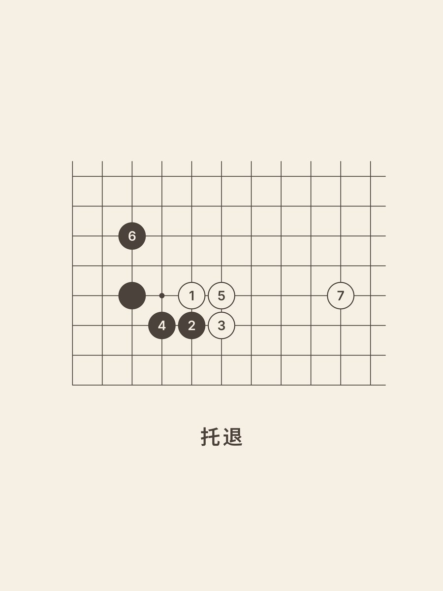 Weiqi · 3-4 · high approach · attach and draw back