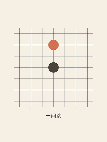Weiqi · One-point jump