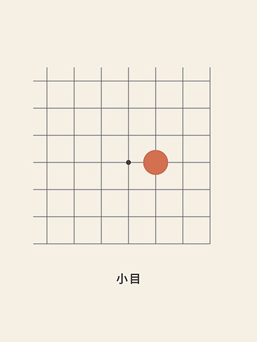 Weiqi · The 3-4 point
