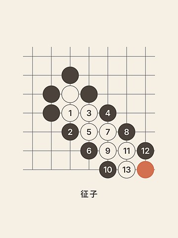 Weiqi · Ladder