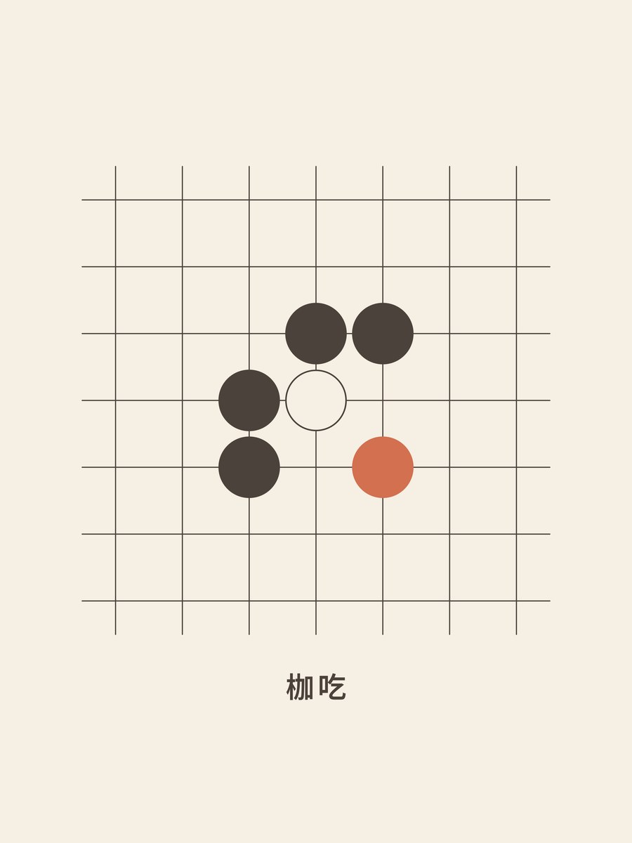 Weiqi · Net