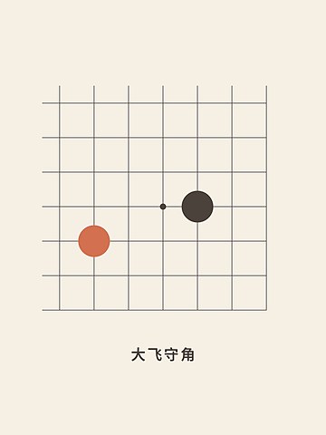 Weiqi · Large knight enclosure