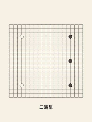 Weiqi · Sanrensei