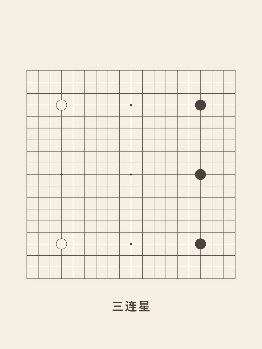 Weiqi · Sanrensei