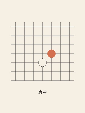 Weiqi · Shoulder hit