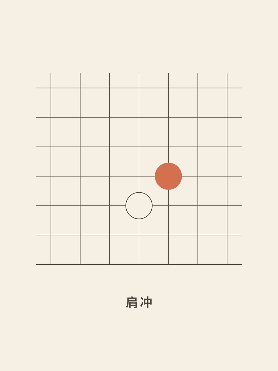 Weiqi · Shoulder hit