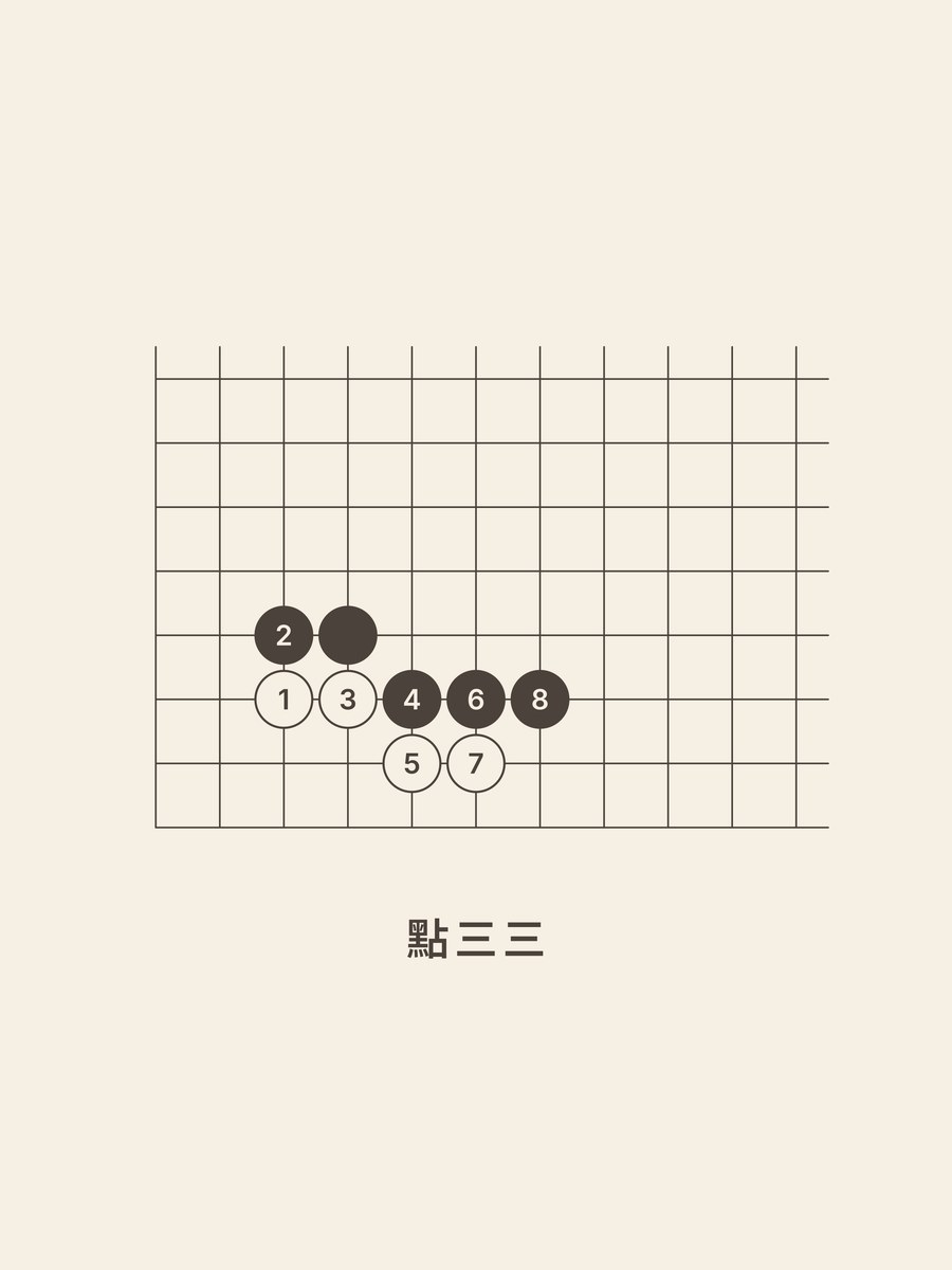 Weiqi · 4-4 · 3-3 invasion (traditional)