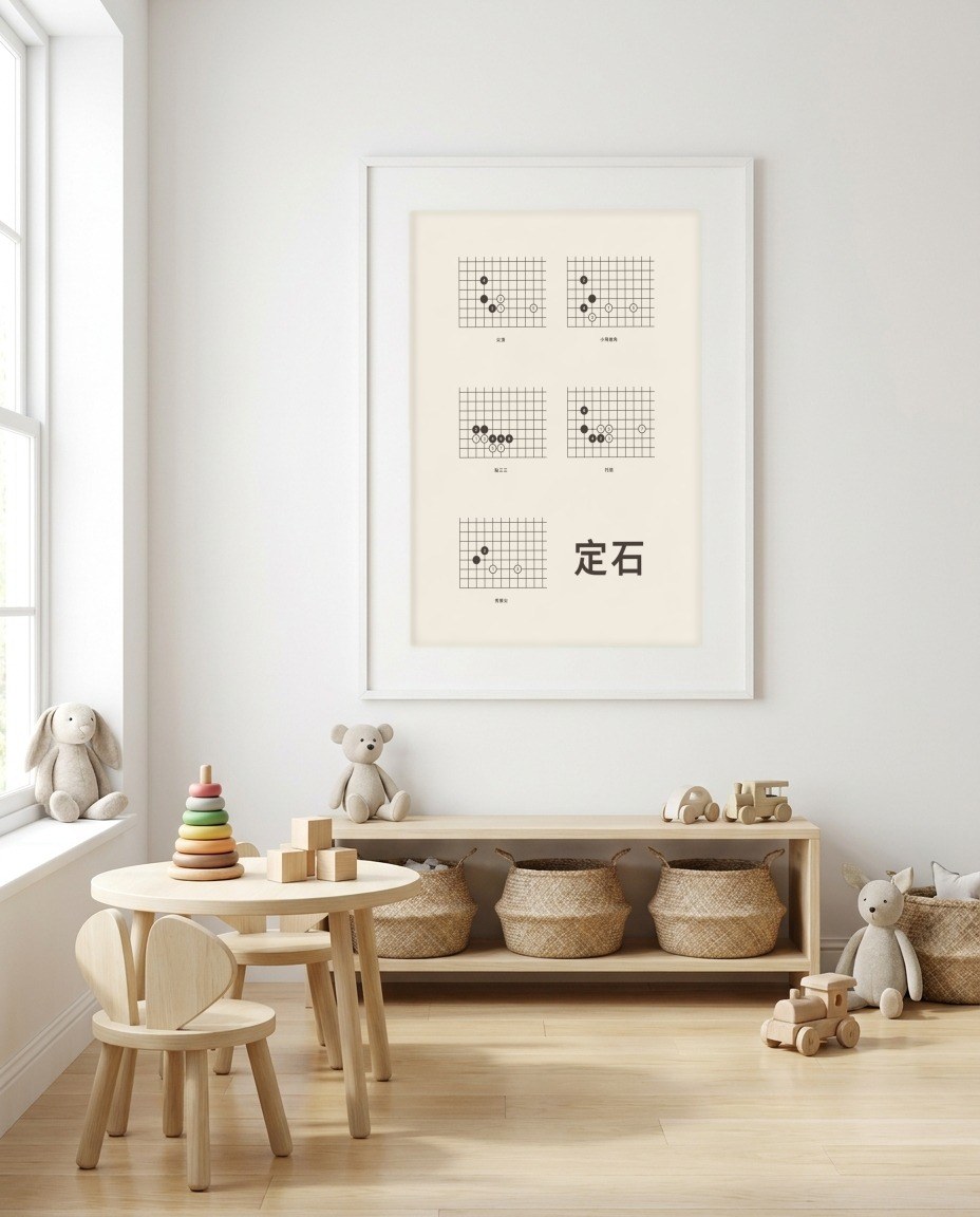 Weiqi · Joseki (traditional) in a room
