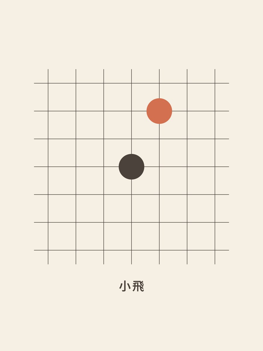 Weiqi · Knight's move (traditional)