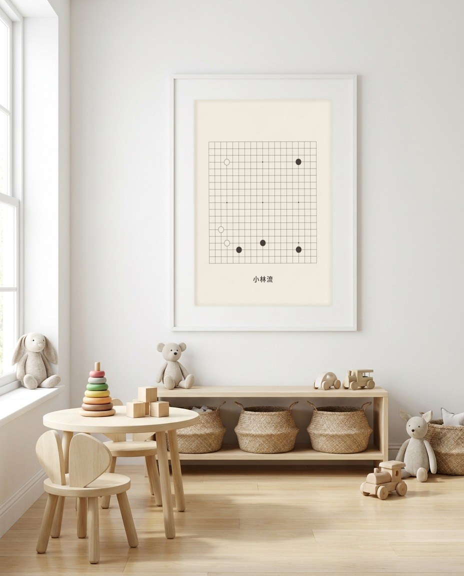 Weiqi · Kobayashi fuseki (traditional) in a room