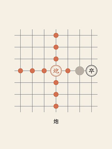 Xiangqi · Cannon
