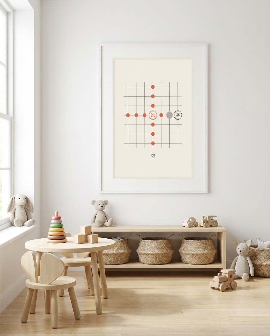 Xiangqi · Cannon in a room