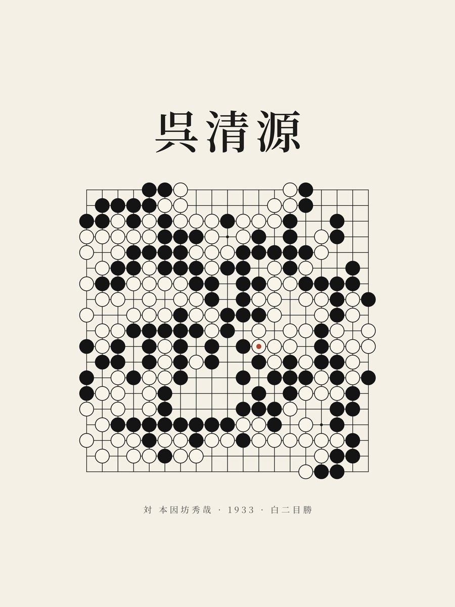 Go Seigen · the Game of the Century
